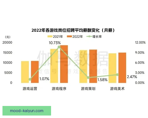 巴斯托尼拦截数据持续提升，展现出强大的防守竞争力
